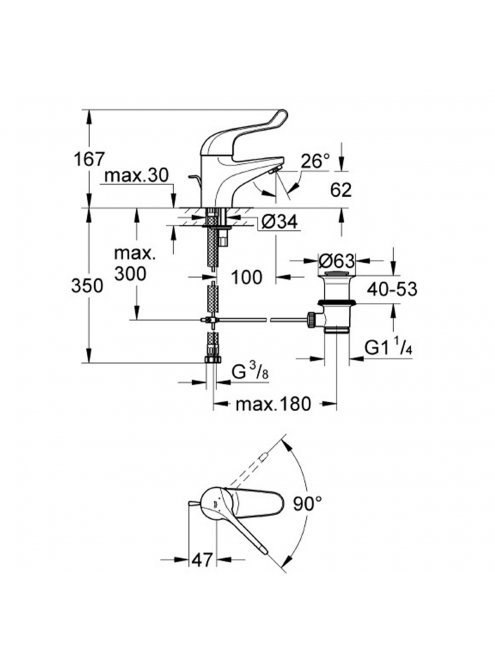 Смеситель Grohe Euroeco Special 32788000 для раковины