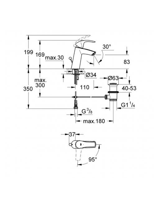 Смеситель Grohe Eurosmart 2339310E для раковины